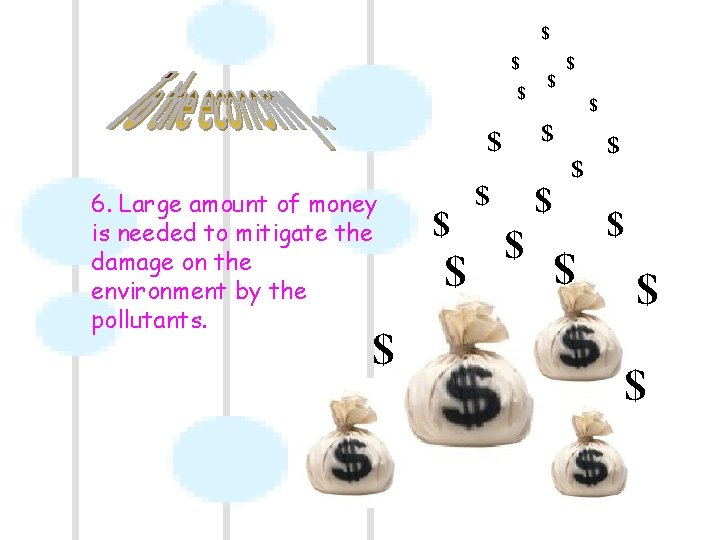 $ $ $ $ 6. Large amount of money is needed to mitigate the $ $ $ $ 6. Large amount of money is needed to mitigate the