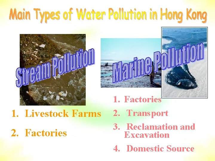 1. Livestock Farms 2. Factories 1. Factories 2. Transport 3. Reclamation and Excavation 4. 1. Livestock Farms 2. Factories 1. Factories 2. Transport 3. Reclamation and Excavation 4.