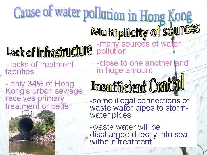 -many sources of water pollution -close to one another and in huge amount - -many sources of water pollution -close to one another and in huge amount -