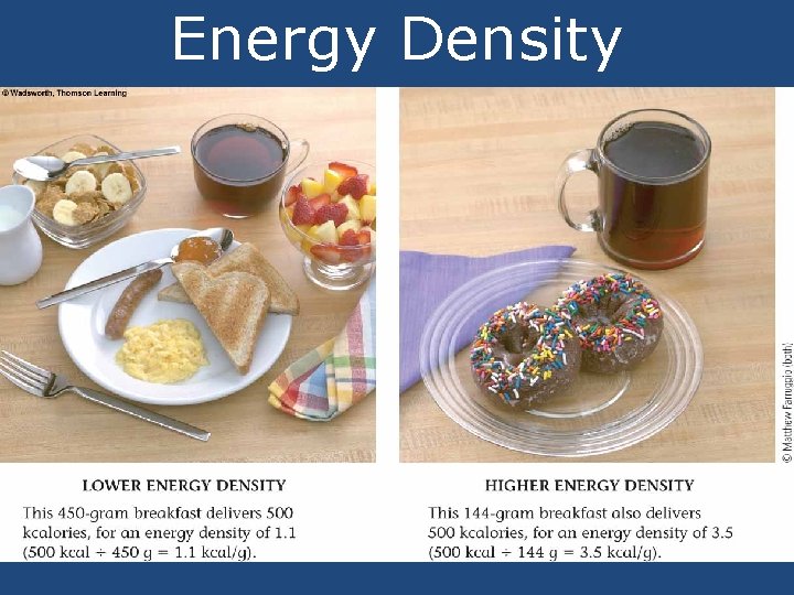 Energy Density 