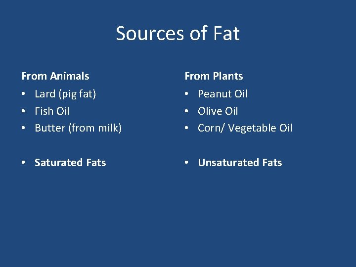 Sources of Fat From Animals From Plants • Lard (pig fat) • Fish Oil
