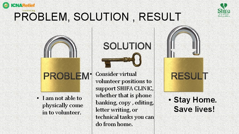 PROBLEM, SOLUTION , RESULT • I am not able to physically come in to