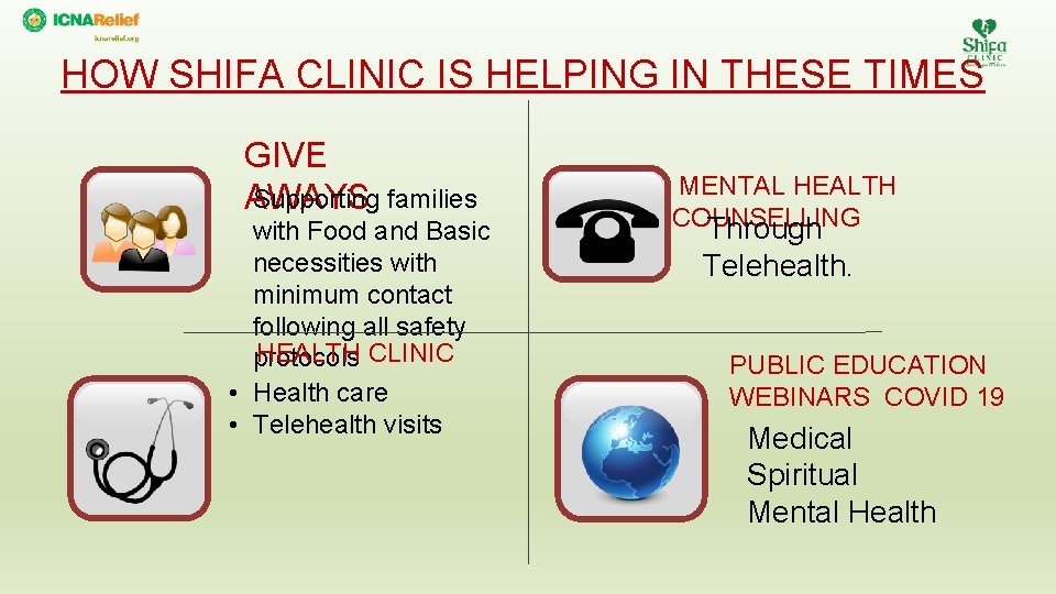 HOW SHIFA CLINIC IS HELPING IN THESE TIMES GIVE Supporting families AWAYS with Food