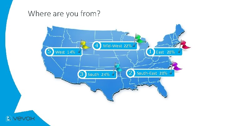 Where are you from? 5 West 14% 4 Mid-West 22% 3 South 24% 1