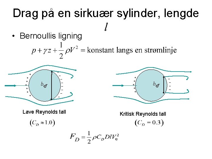 Drag på en sirkuær sylinder, lengde l • Bernoullis ligning _ + + +