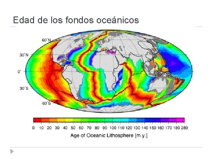Edad de los fondos oceánicos 