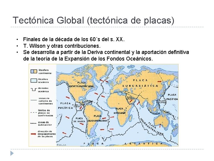 Tectónica Global (tectónica de placas) • Finales de la década de los 60´s del