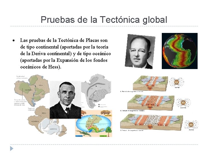 Pruebas de la Tectónica global Las pruebas de la Tectónica de Placas son de