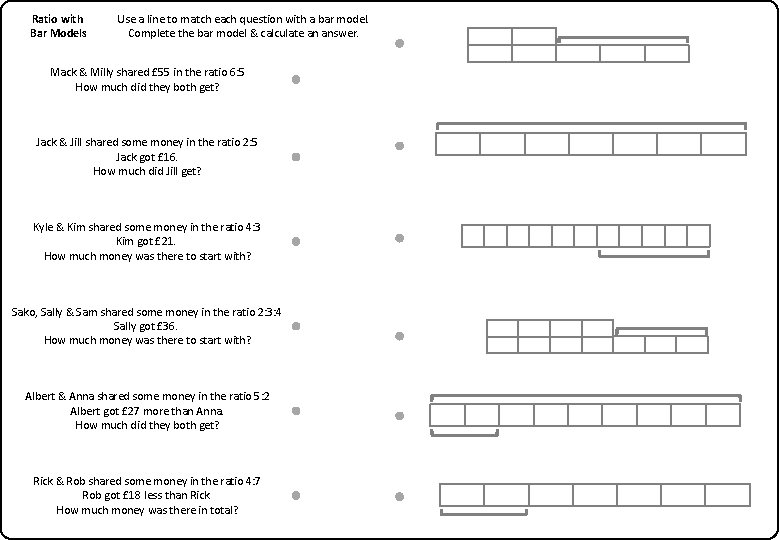 Ratio with Bar Models Use a line to match each question with a bar