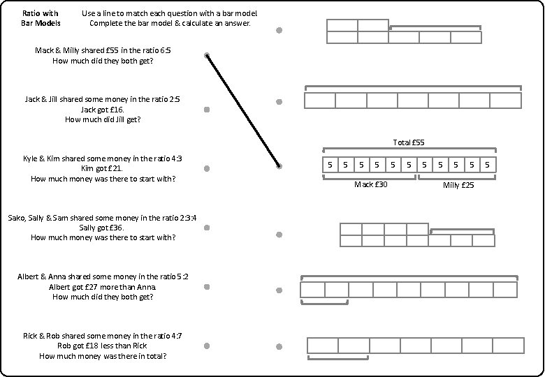 Ratio with Bar Models Use a line to match each question with a bar