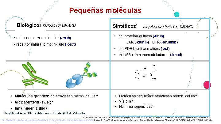 parazita receptor