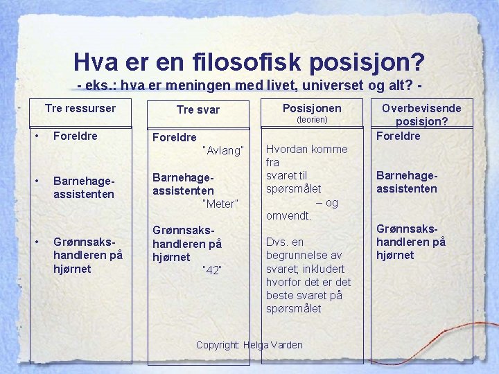 Hva er en filosofisk posisjon? - eks. : hva er meningen med livet, universet