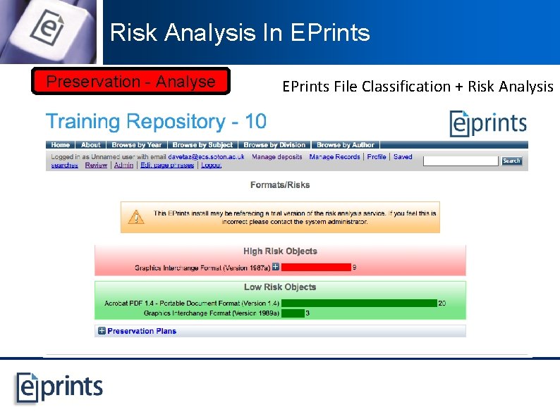 Risk Analysis In EPrints Preservation - Analyse EPrints File Classification + Risk Analysis 