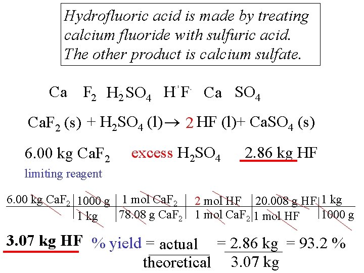 Hydrofluoric acid is made by treating calcium fluoride with sulfuric acid. The other product