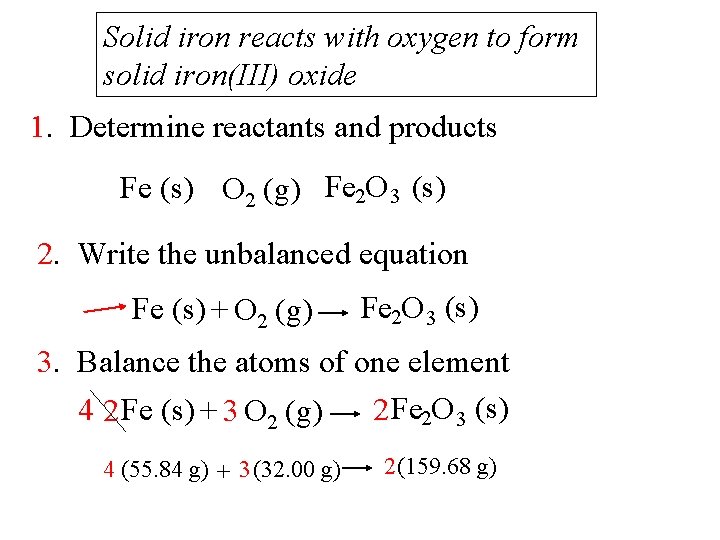Solid iron reacts with oxygen to form solid iron(III) oxide 1. Determine reactants and