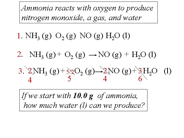 Ammonia reacts with oxygen to produce nitrogen monoxide, a gas, and water 1. NH