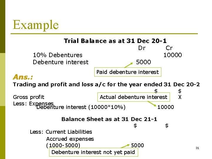 Example Trial Balance as at 31 Dec 20 -1 Dr Cr 10% Debentures 10000