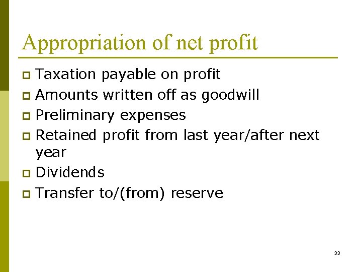 Appropriation of net profit Taxation payable on profit p Amounts written off as goodwill