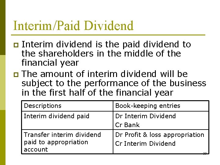 Interim/Paid Dividend Interim dividend is the paid dividend to the shareholders in the middle