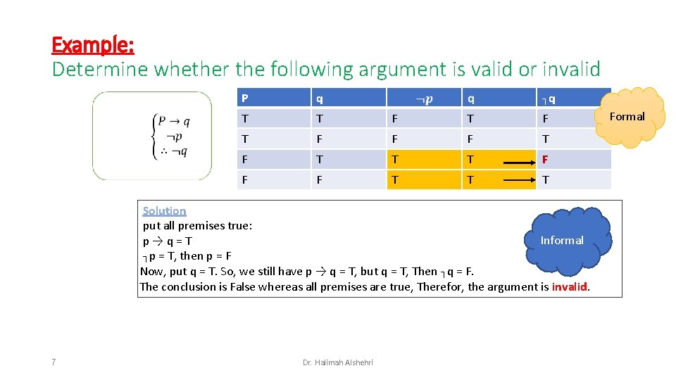 Example: Determine whether the following argument is valid or invalid P q ┐q T