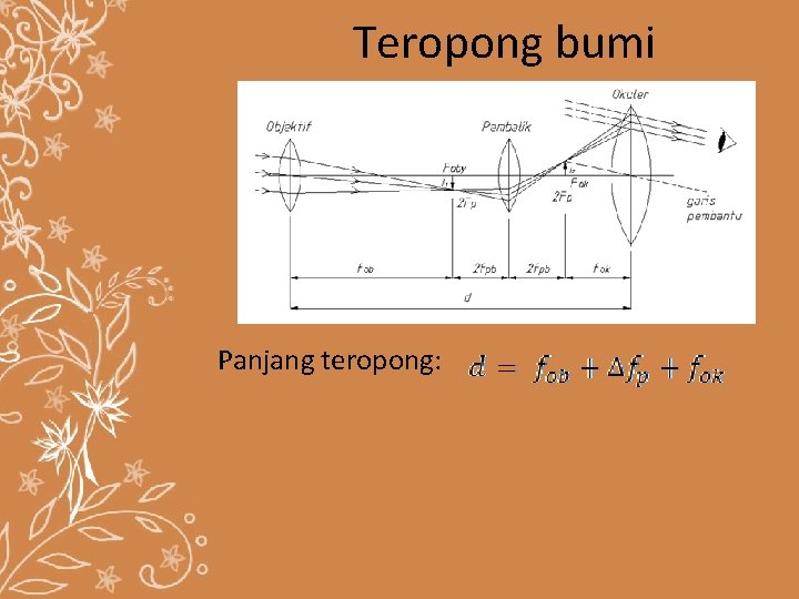 Teropong bumi Panjang teropong: 