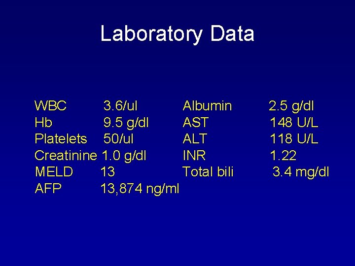 Laboratory Data WBC 3. 6/ul Albumin Hb 9. 5 g/dl AST Platelets 50/ul ALT