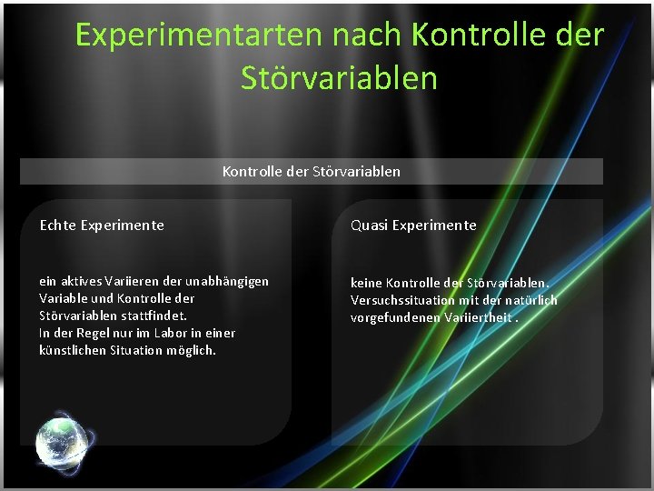 Experimentarten nach Kontrolle der Störvariablen Echte Experimente Quasi Experimente ein aktives Variieren der unabhängigen