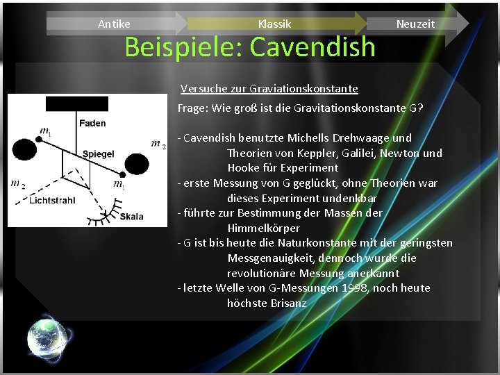 Antike Klassik Beispiele: Cavendish Neuzeit Versuche zur Graviationskonstante Frage: Wie groß ist die Gravitationskonstante