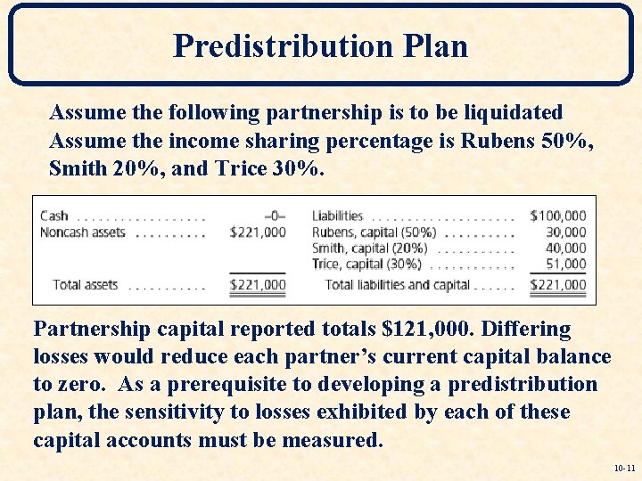 Predistribution Plan Assume the following partnership is to be liquidated Assume the income sharing