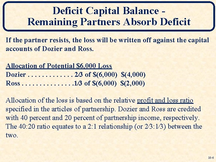 Deficit Capital Balance Remaining Partners Absorb Deficit If the partner resists, the loss will
