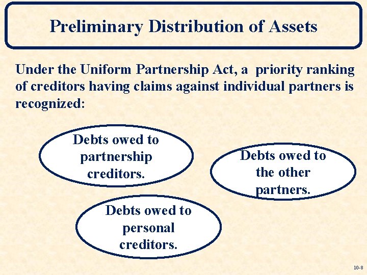 Preliminary Distribution of Assets Under the Uniform Partnership Act, a priority ranking of creditors