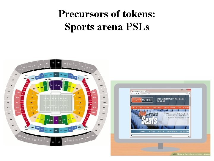 Precursors of tokens: Sports arena PSLs 