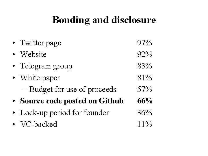 Bonding and disclosure • • Twitter page Website Telegram group White paper – Budget