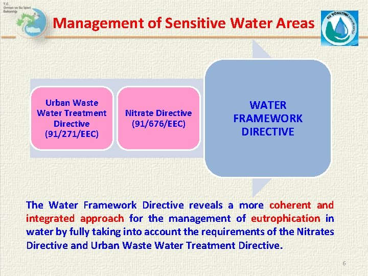 Management of Sensitive Water Areas Urban Waste Water Treatment Directive (91/271/EEC) Nitrate Directive (91/676/EEC)