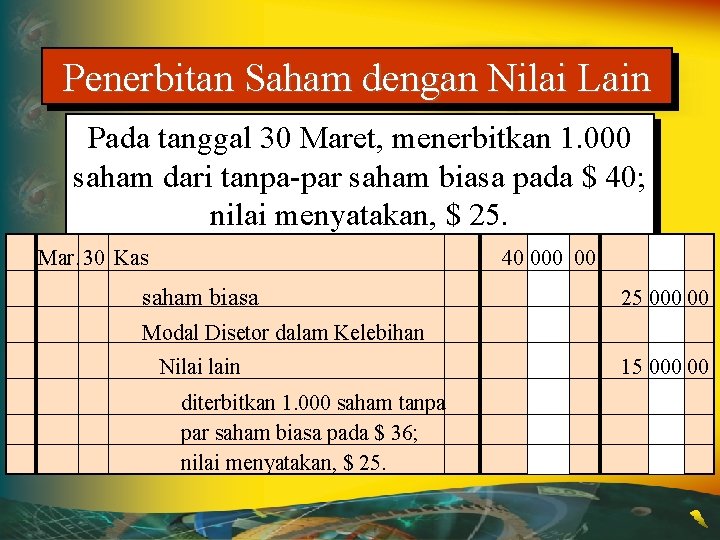 Penerbitan Saham dengan Nilai Lain Pada tanggal 30 Maret, menerbitkan 1. 000 saham dari