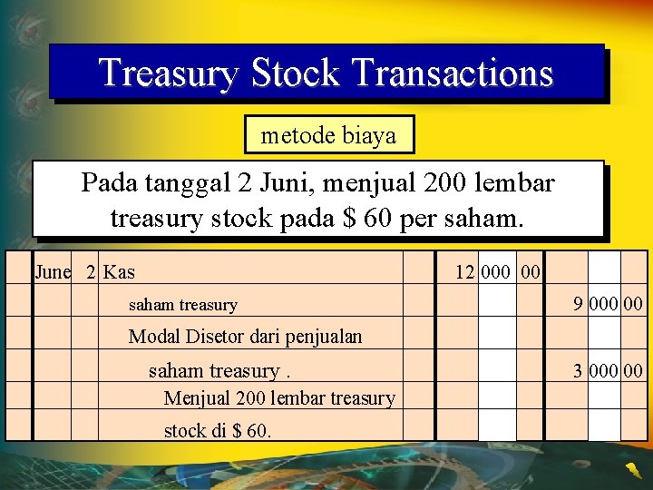 Treasury Stock Transactions metode biaya Pada tanggal 2 Juni, menjual 200 lembar treasury stock