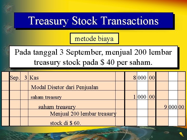 Treasury Stock Transactions metode biaya Pada tanggal 3 September, menjual 200 lembar treasury stock