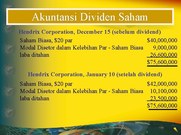 Akuntansi Dividen Saham Hendrix Corporation, December 15 (sebelum dividend) Saham Biasa, $20 par $40,