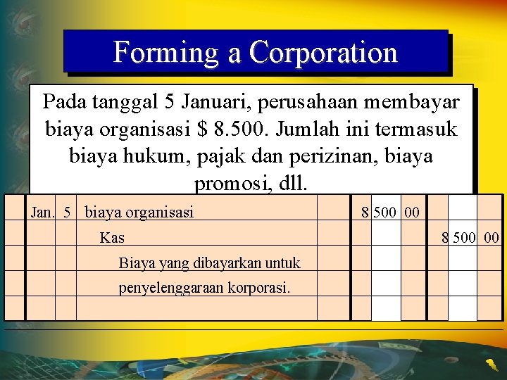 Forming a Corporation Pada tanggal 5 Januari, perusahaan membayar biaya organisasi $ 8. 500.