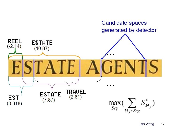 Candidate spaces generated by detector … … Tao Wang 17 