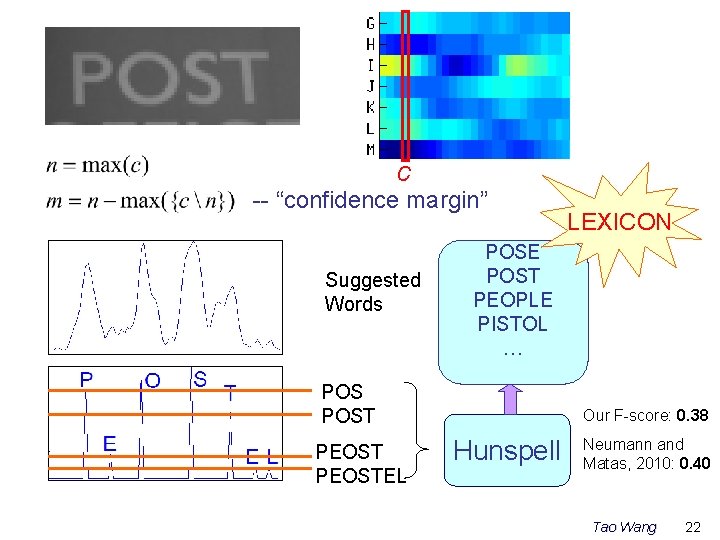 c -- “confidence margin” Suggested Words POSE POST PEOPLE PISTOL … POST PEOSTEL LEXICON