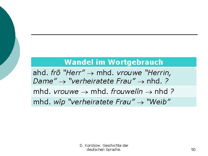 Wandel im Wortgebrauch ahd. frō “Herr” mhd. vrouwe “Herrin, Dame” “verheiratete Frau” nhd. ?