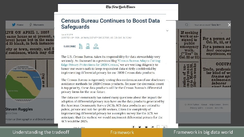 Motivation Understanding the tradeoff Framework in big data world 