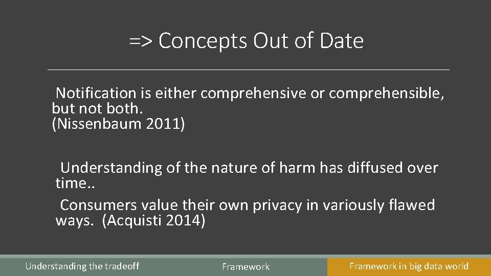 => Concepts Out of Date Notification is either comprehensive or comprehensible, but not both.
