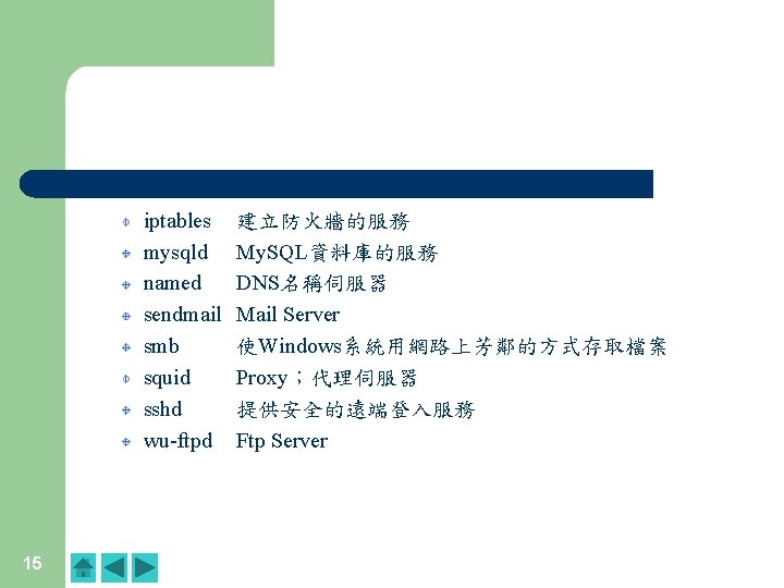 iptables mysqld named sendmail smb squid sshd wu-ftpd 15 建立防火牆的服務 My. SQL資料庫的服務 DNS名稱伺服器 Mail iptables mysqld named sendmail smb squid sshd wu-ftpd 15 建立防火牆的服務 My. SQL資料庫的服務 DNS名稱伺服器 Mail