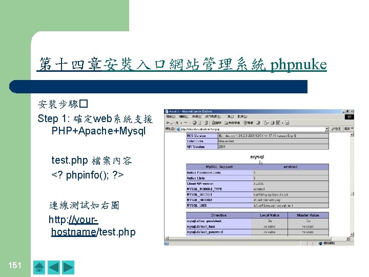 第十四章安裝入口網站管理系統 phpnuke 安裝步驟� Step 1: 確定web系統支援 PHP+Apache+Mysql test. php 檔案內容 <? phpinfo(); ? > 第十四章安裝入口網站管理系統 phpnuke 安裝步驟� Step 1: 確定web系統支援 PHP+Apache+Mysql test. php 檔案內容 <? phpinfo(); ? >