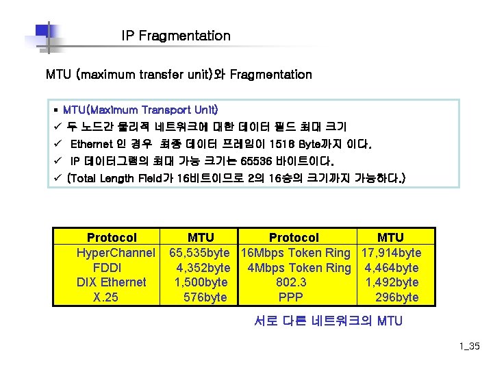 IP Fragmentation MTU (maximum transfer unit)와 Fragmentation § MTU(Maximum Transport Unit) ü 두 노드간