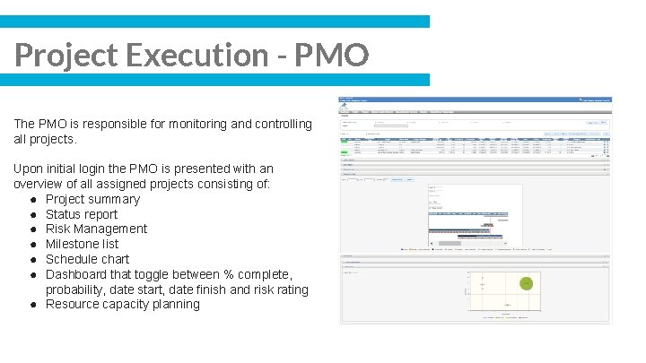 Project Execution - PMO The PMO is responsible for monitoring and controlling all projects.