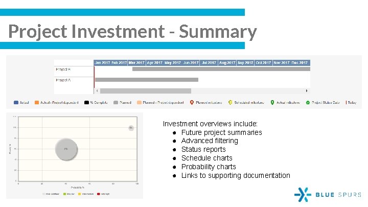 Project Investment - Summary Investment overviews include: ● Future project summaries ● Advanced filtering