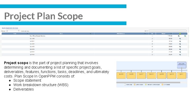 Project Plan Scope Project scope is the part of project planning that involves determining